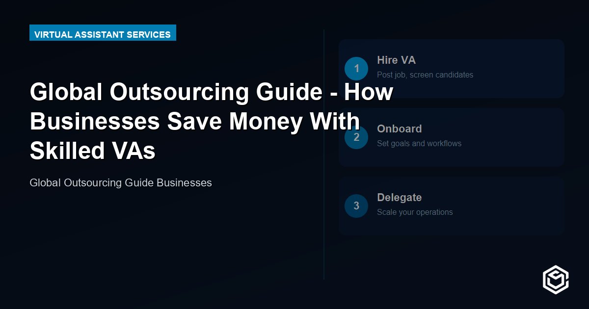 Global Outsourcing Guide: Regions, Costs & Best Practices for 2026